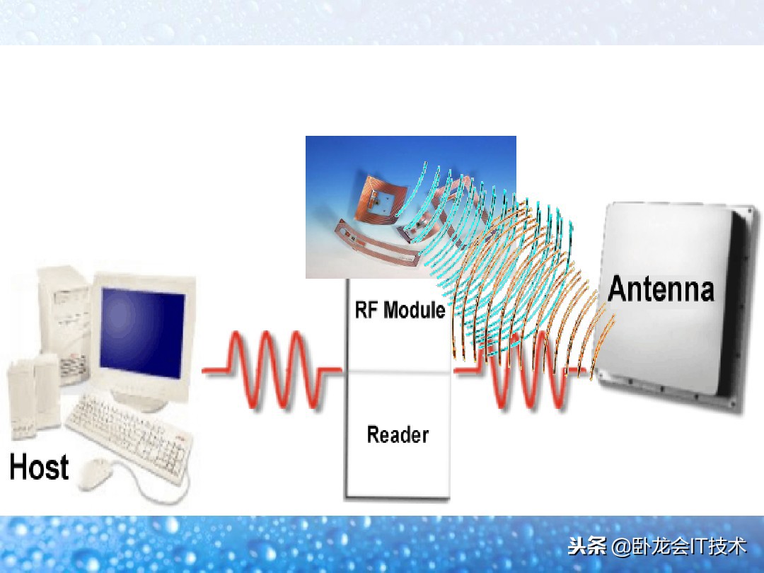 什么是rfid应用,什么是rfid技术视频教学