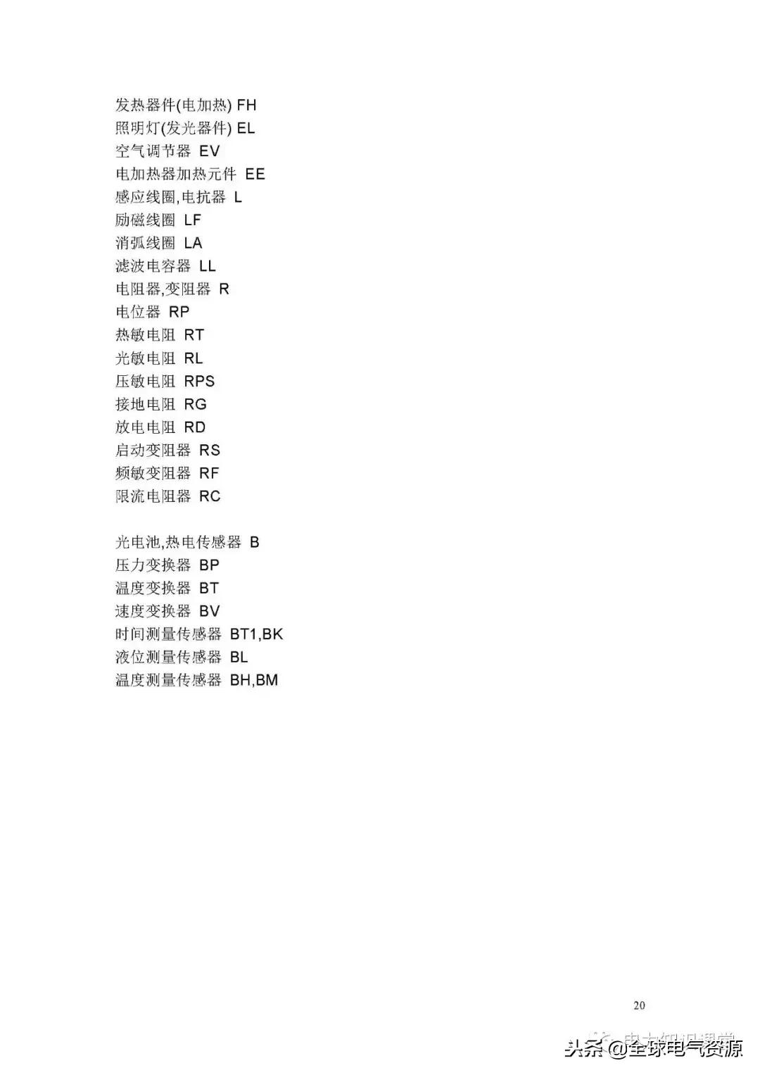 电路图符号大全开关,电路图入门基础知识