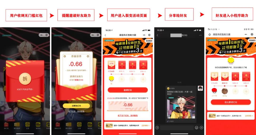 屈臣氏的快速扩张和市场渗透,屈臣氏私域模式