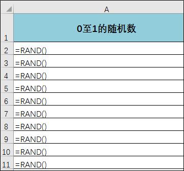 如何生成不重复的随机数小数,如何创建不重复的随机数