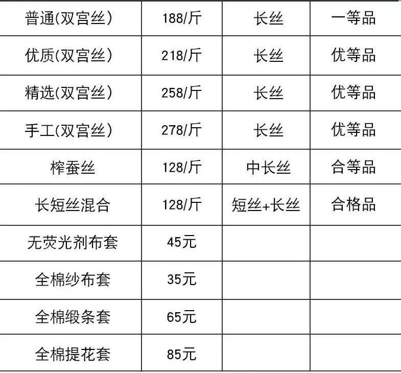 1688正品的东西,1688宝藏店推荐