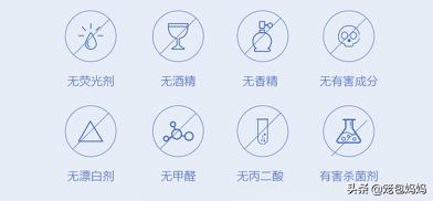 有什么母婴用品强烈不推荐购买,你们都准备了哪些母婴用品