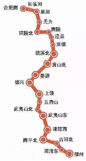 合福高铁合肥黄山北站,合福高铁从黄山北到绩溪北