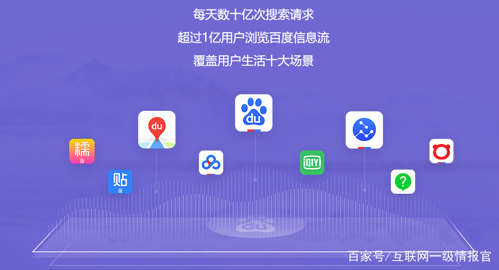 百度开户和代理开户效果区别,百度开户区域代理商名单