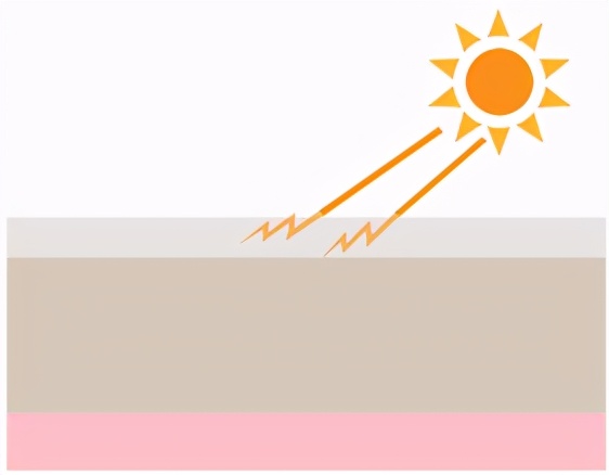 物理防晒霜排名哪个最推荐,物理防晒霜哪个适合敏感皮