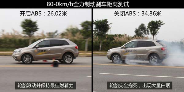 汽车紧急刹车的时候abs起啥作用,abs和esp故障灯同时亮刹车踩不到底