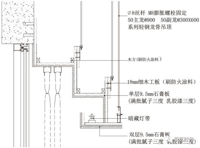 吊顶墙面施工图片大全,吊顶施工节点效果图