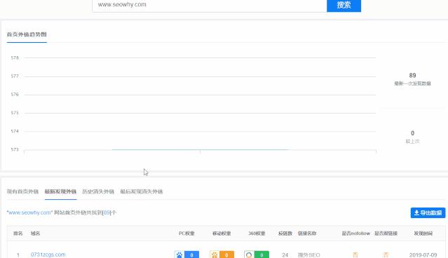 网站外链数量如何提升,十五种增加网站外链的常用方法