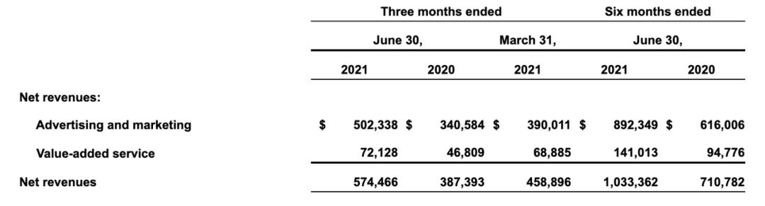 三大平台的区别,三大平台优缺点
