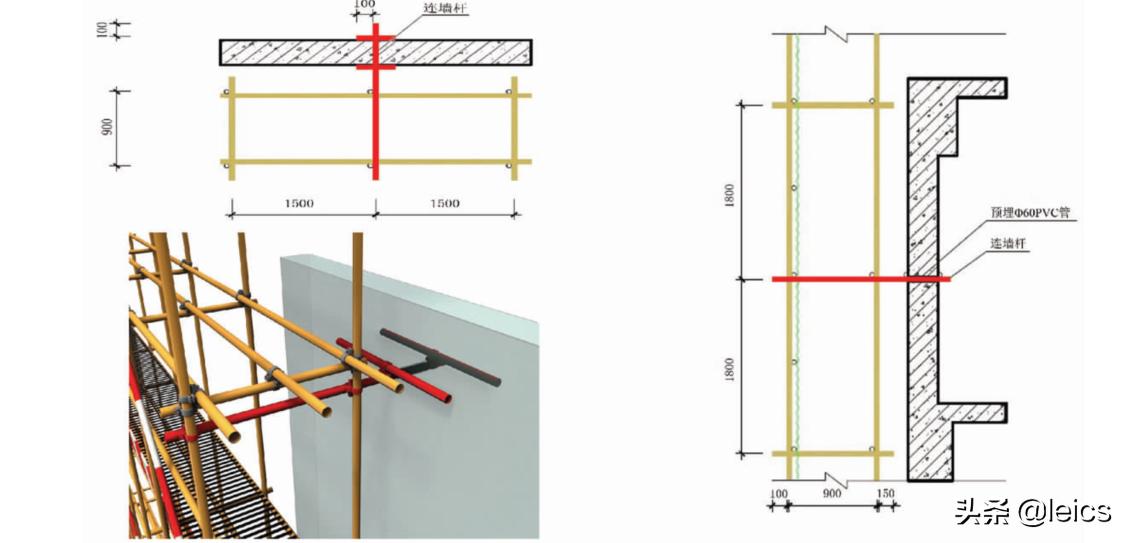 工程标准化策划书,项目策划书具体方案