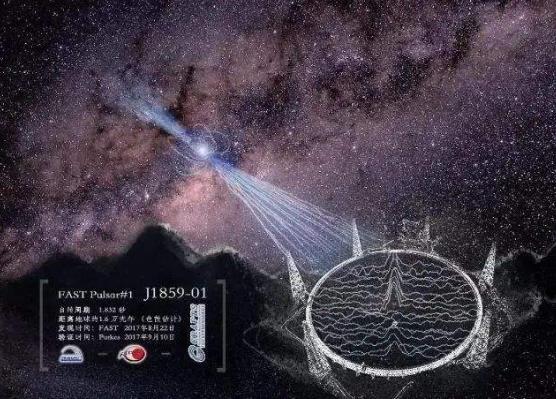 “中国天眼”即将寻找外星人B站本月将发射哔哩哔哩视频卫星