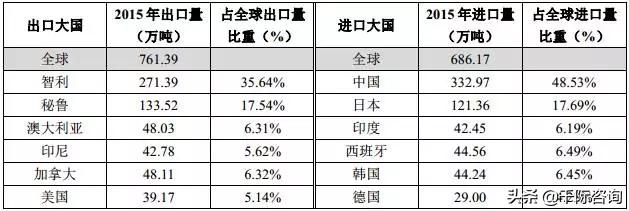 金属铜行业深度报告,2024年铜加工行业分析