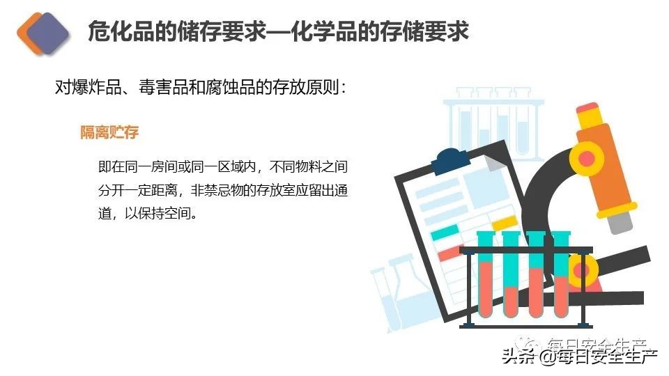 生物安全实验室建设规范,新国标安全标志