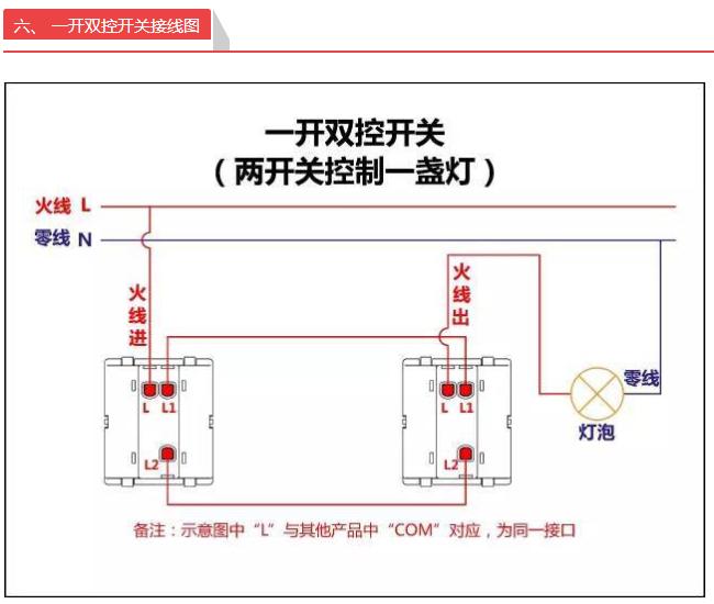 单开开关双控怎么接线实物图,一开双控单控接线方法图