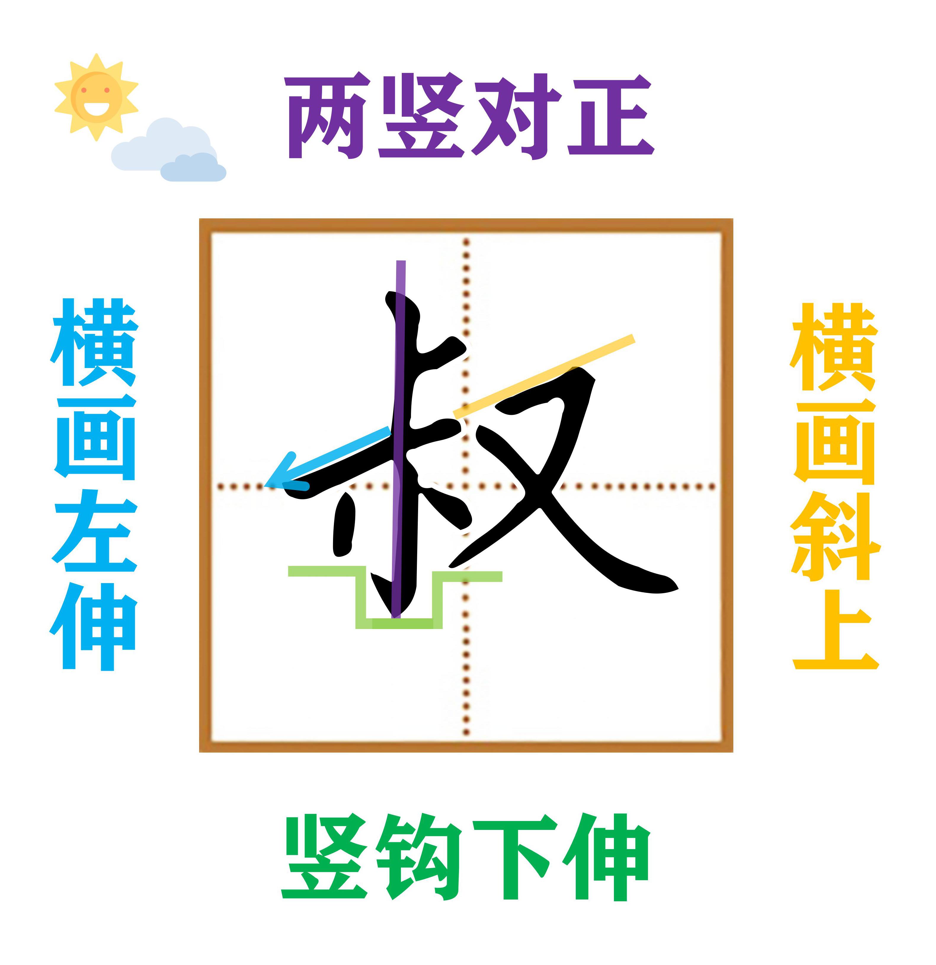 二年级下册写字表带拼音组词,小学二年级语文下册写字表全部