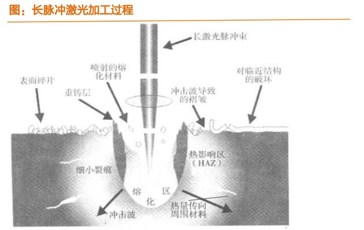 注塑机行业自动化设备,注塑机机器人自动化