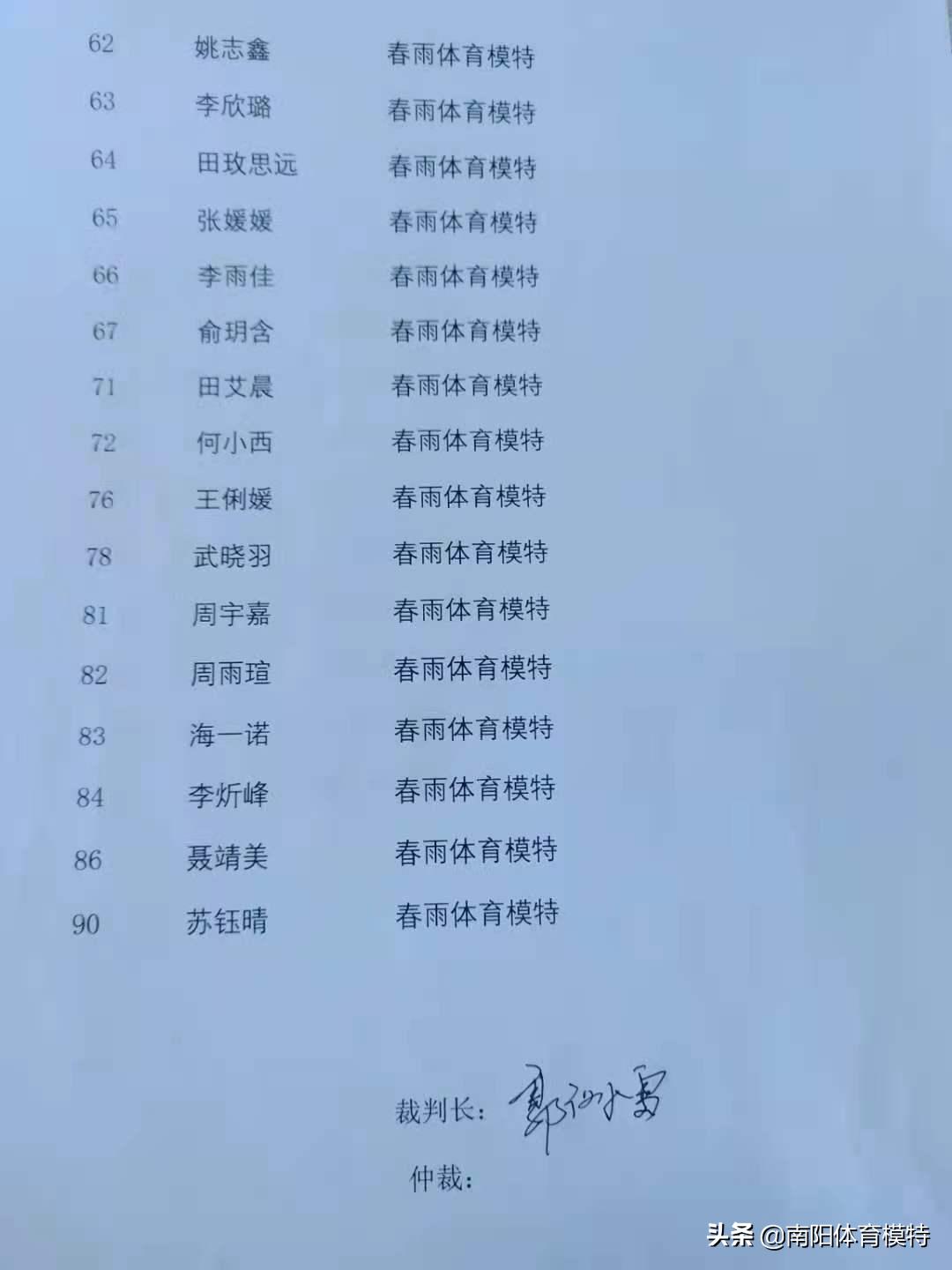 南阳市全民健身大会足球,河南南阳全民健身大赛