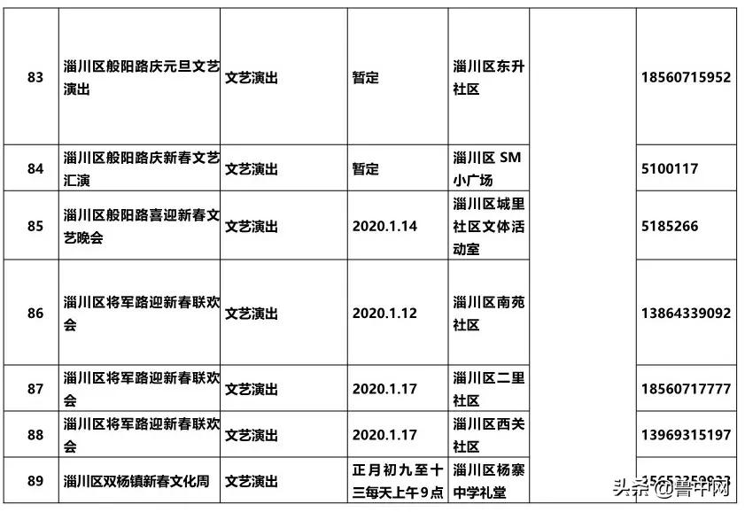 山东淄博花灯灿烂迎元宵,淄博元宵夜花灯节