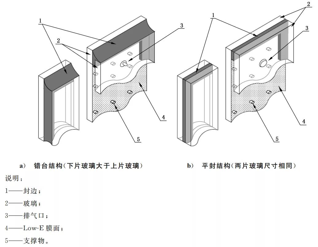 一个细节提升门窗保温,门窗保温哪种好用又实惠
