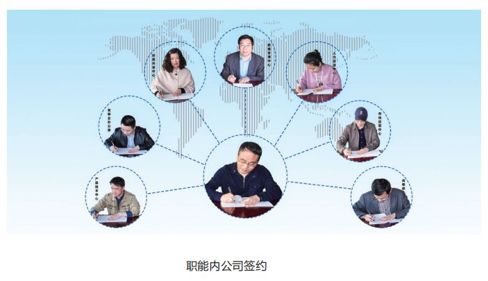 华汇建设集团有限公司最新项目,华汇工程设计集团