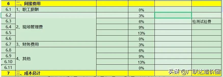 税负率计算方法及税负监控表,项目税负测算汇总表