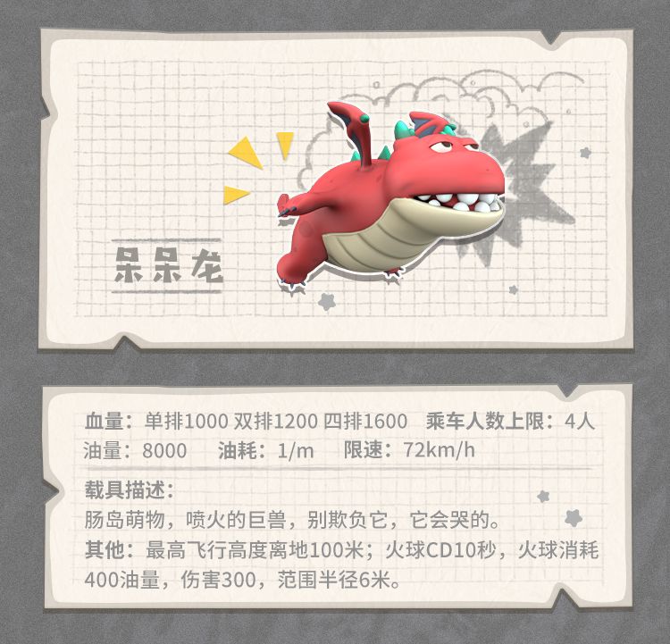 香肠派对里的全能装备有什么用,香肠派对怎么装备枪械皮肤