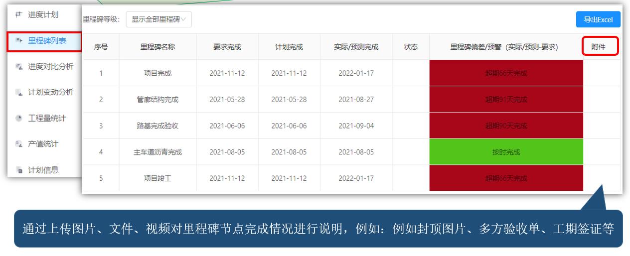 项目进度管理软件解决方案,斑马进度计划如何设置多个项目