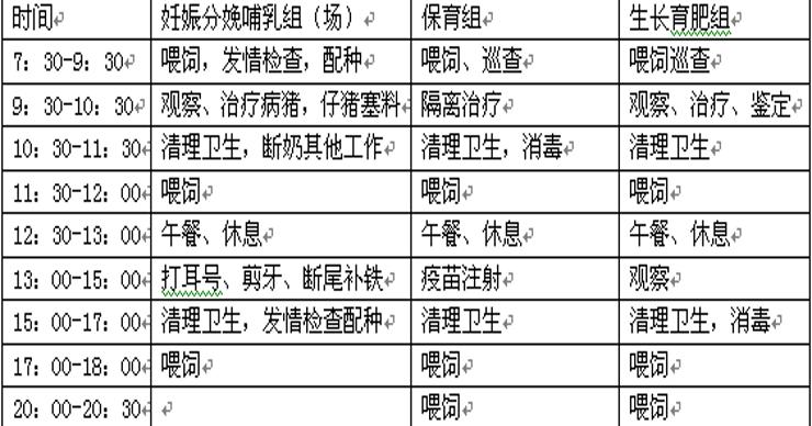 养猪大户如何建猪场,养猪就是养环境