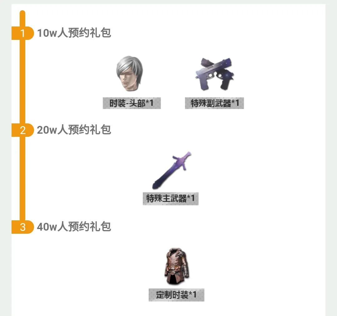 鬼泣巅峰之战还没有鬼泣4好玩呢,鬼泣巅峰之战手游免费版