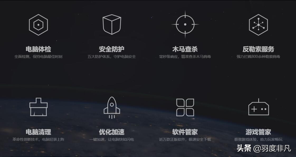 怎么把360全家桶彻底卸载,如何彻底卸载360全家桶软件