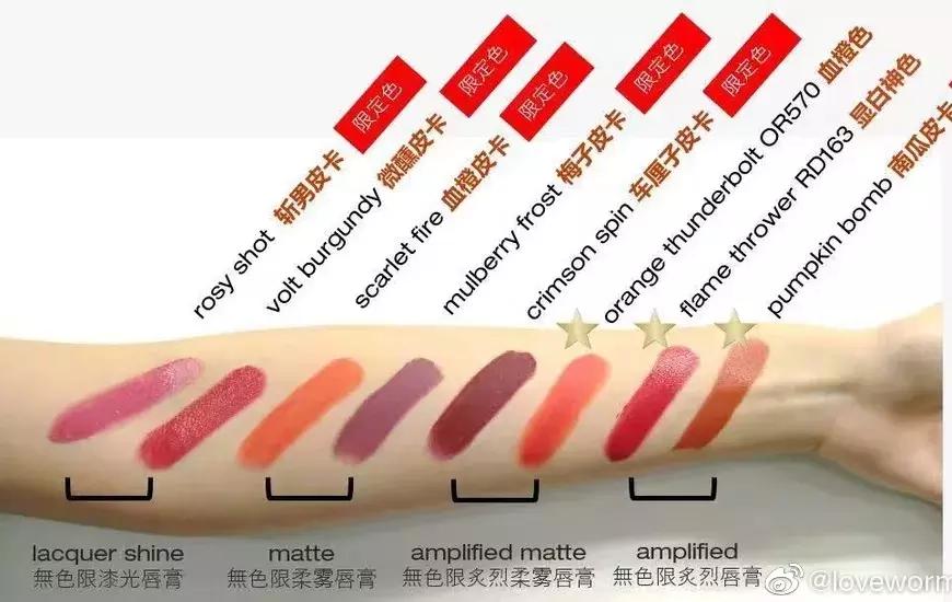 现在还有人买迪奥吗,迪奥现在能买吗