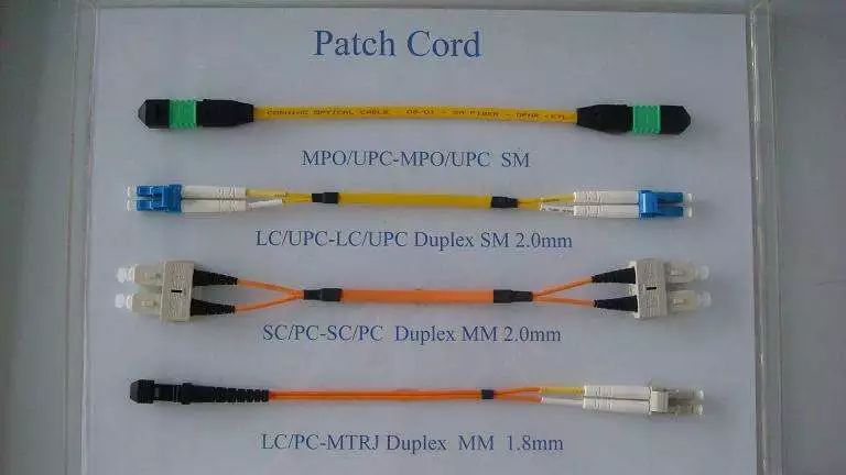 光纤终端盒尾纤接线图解,光缆终端盒收发器