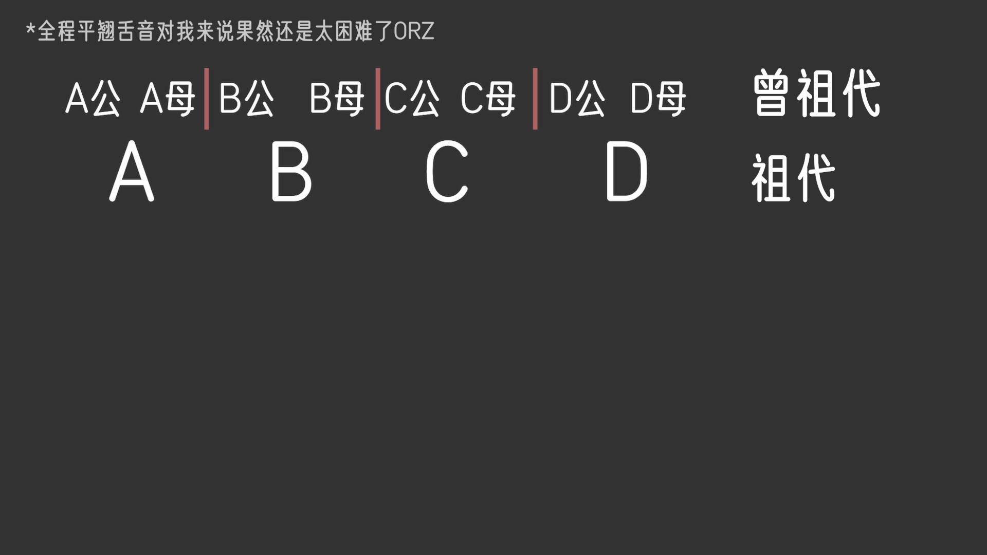 速生鸡与白羽鸡是什么,白羽鸡养殖技术和方法图解