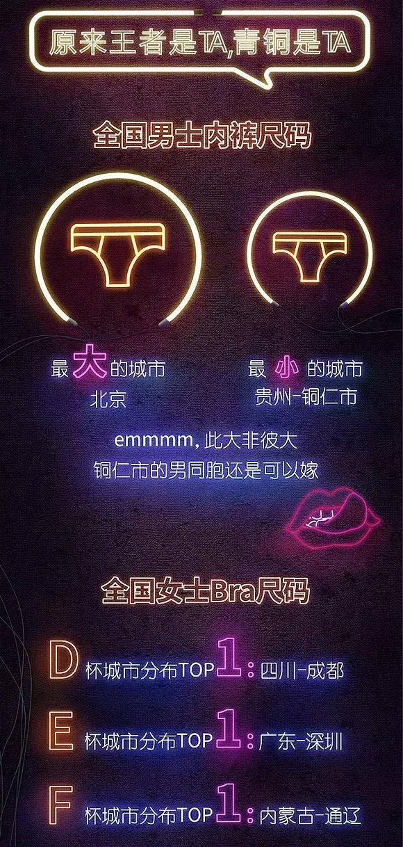 都市丽人代言人林志玲变成关晓彤,关晓彤林志玲都市丽人