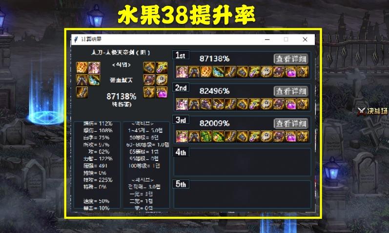 dnf红眼三觉套,dnf红眼天3散件搭配