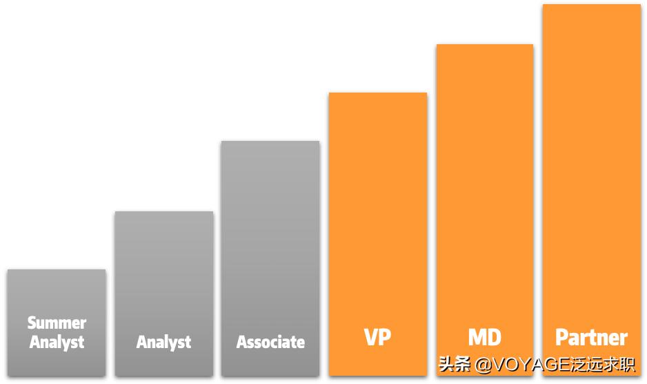 怎么分辨对面是蓝开还是红开,怎么分辨对面是中扫还是高扫