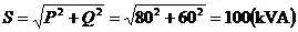 功率因数到底是什么它是怎么来的,功率因数是表示什么参数