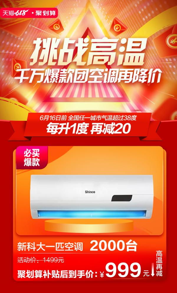 天猫618“999元空调”再降价：挑战38度高温，每超1度再降20