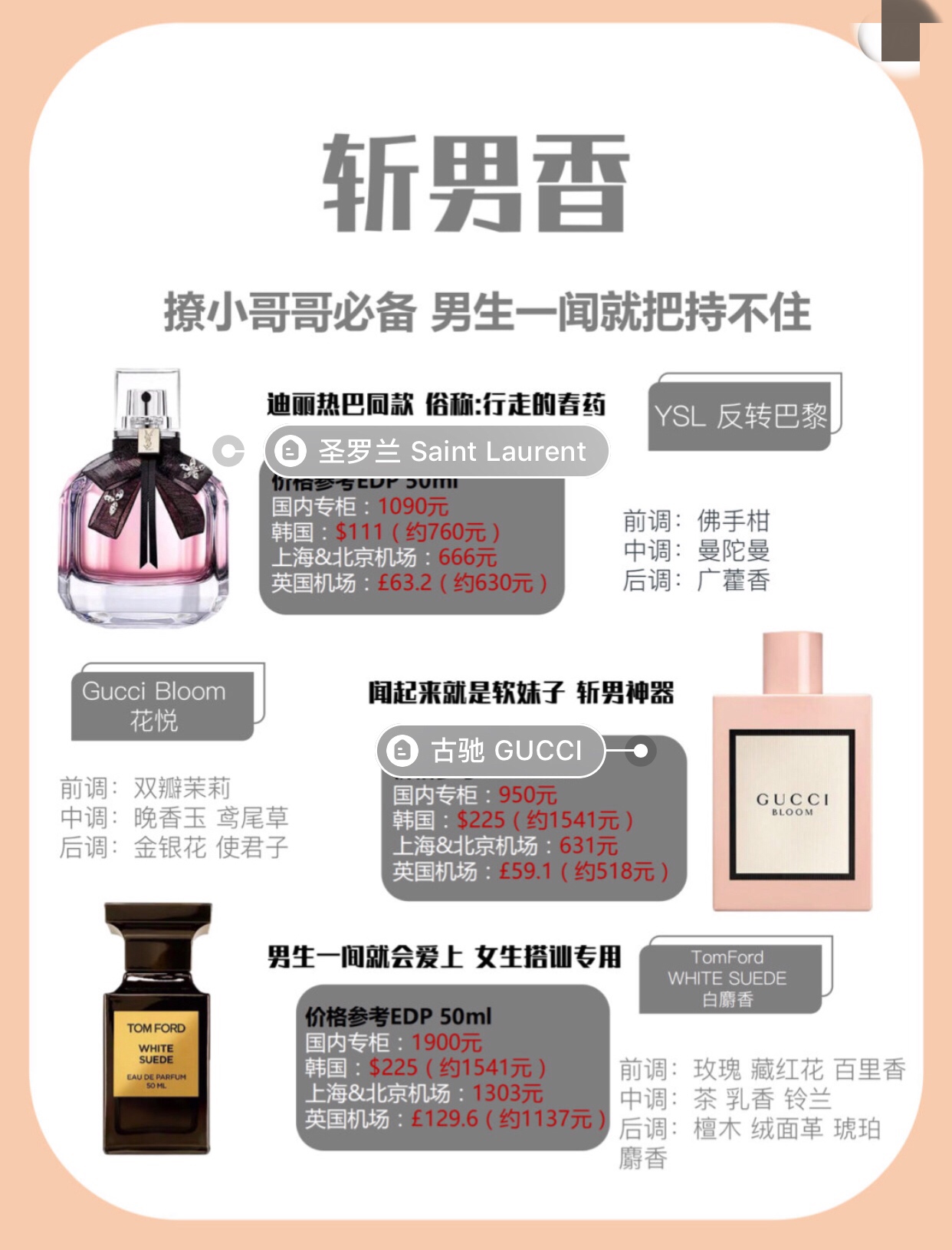 大牌十大公认最好闻的香水,大牌香水哪几款最好闻