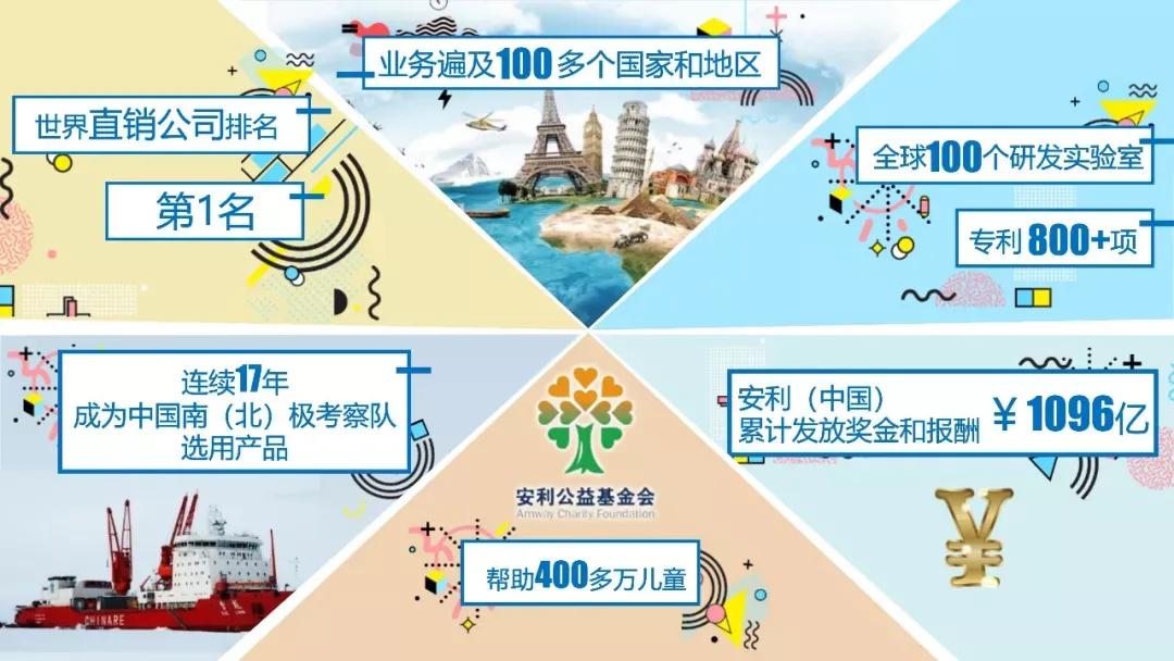 现在加入安利，送一个微店和一个直播间，转发即可赚钱