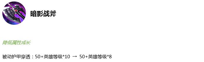 王者光荣新英雄马超上线,王者光荣即将上线的新英雄马超