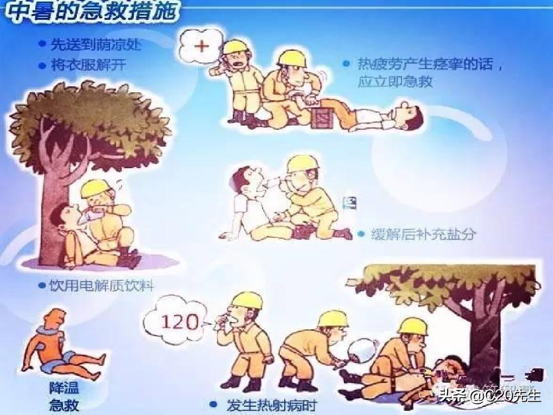 夏季施工现场防止高温中暑措施,夏季高温中暑应急演练方案