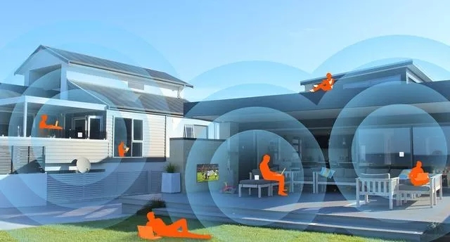 艾维科技智能家居的现状,艾维科技有必要装智能家居吗