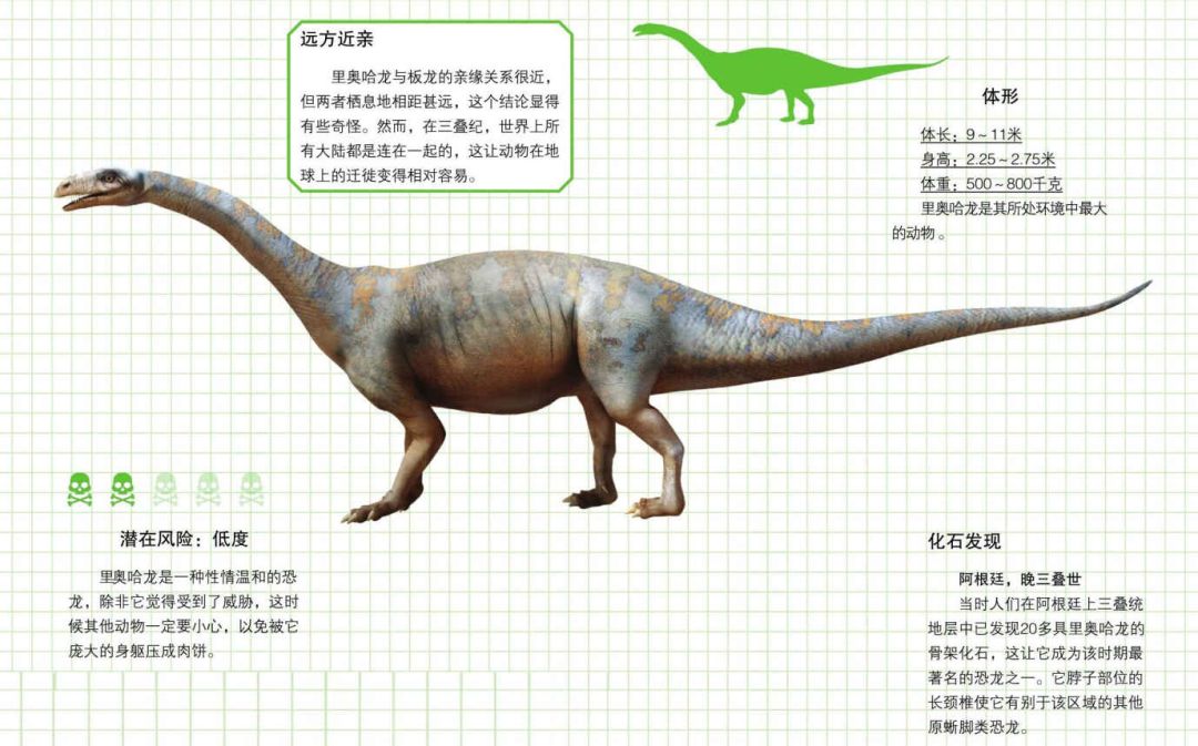 三叠纪晚期肉食恐龙,三叠纪的恐龙有哪些图片