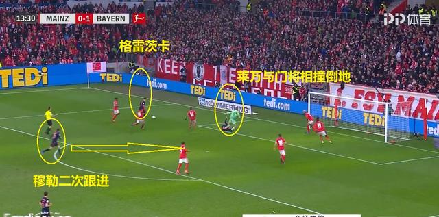 拜仁三十分钟传球,拜仁历年欧冠精彩瞬间