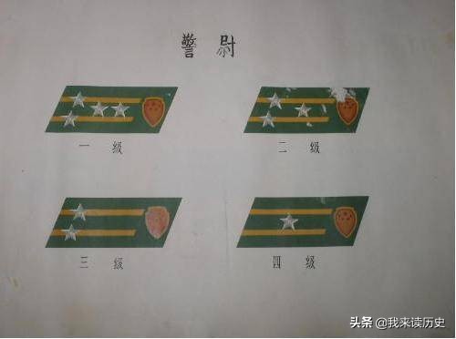 90年代警察警衔等级与职位图,人民警察警衔标志等级