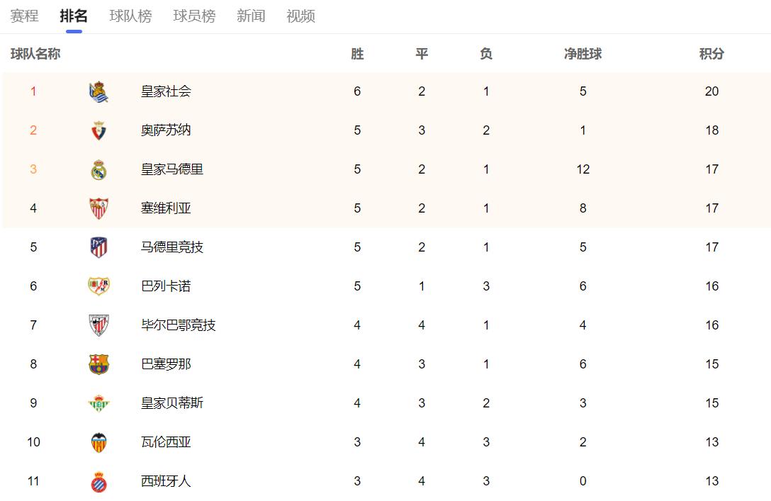 终于明白为什么武磊表现如此挣扎,武磊的整体表现怎么样