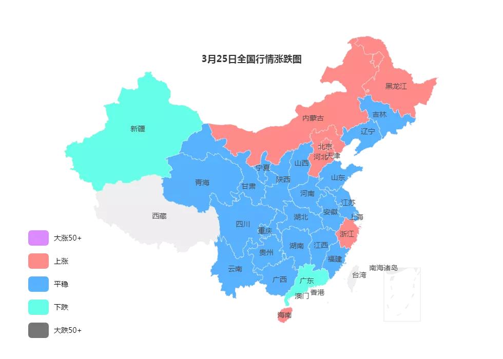 钢材价格行情最新报价7月14号,2021年3月钢材价格