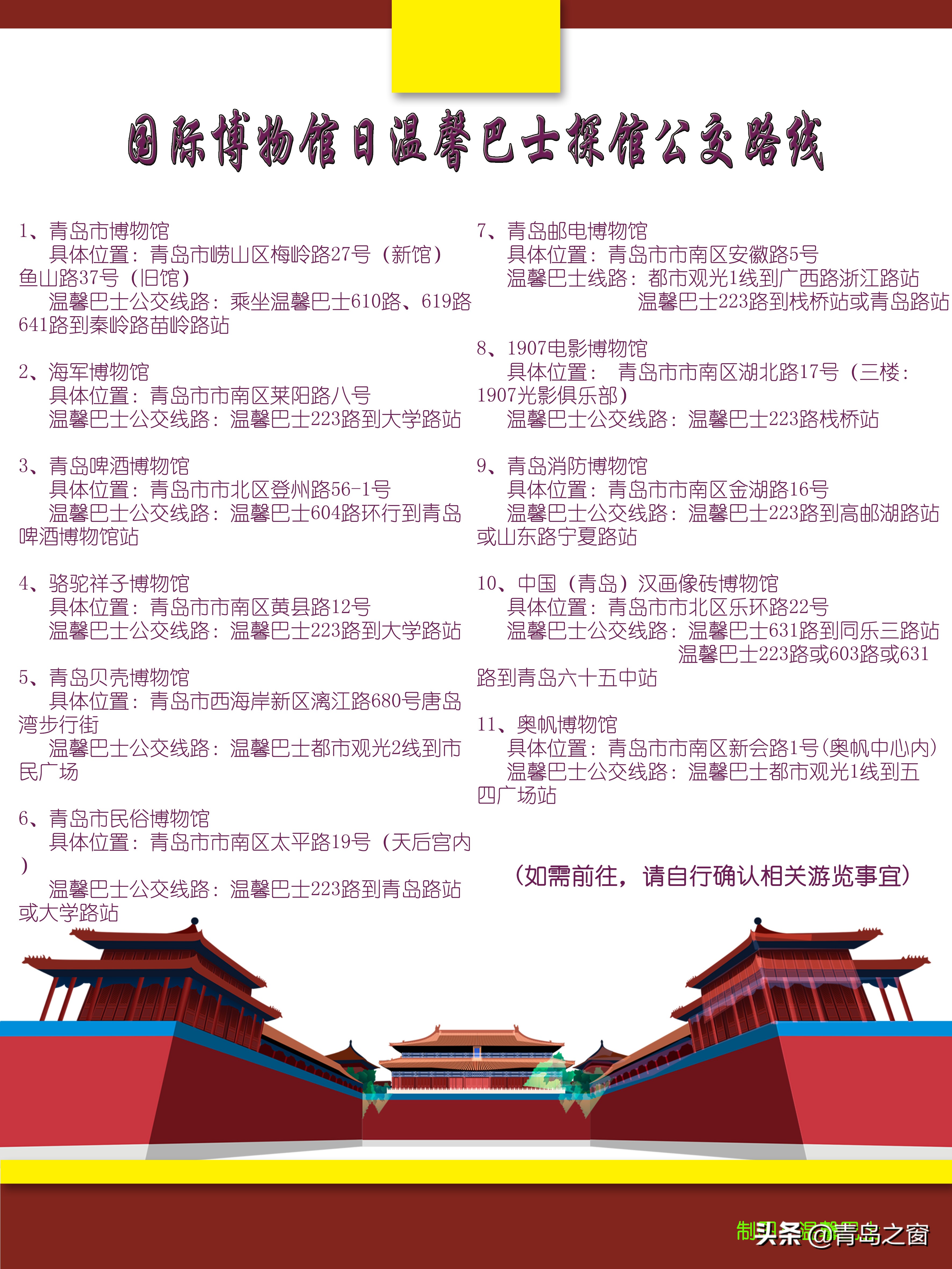 青岛各大博物馆游览路线,青岛博物馆分布图及路线