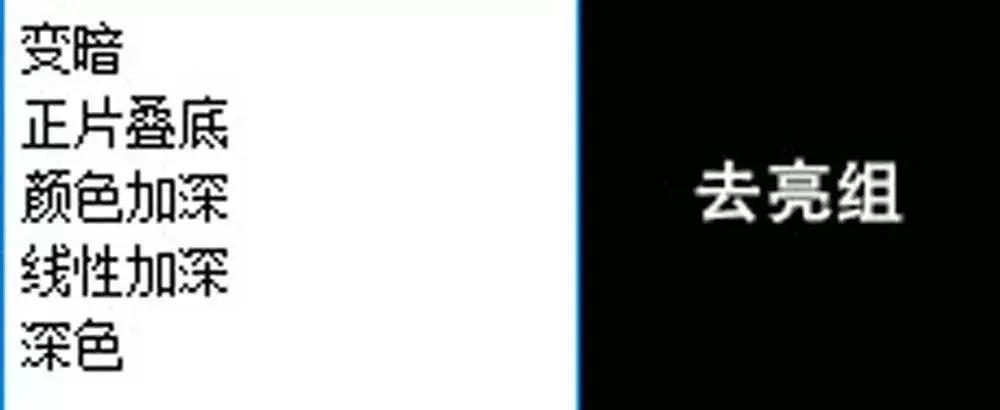 ps中各图层混合模式的作用详解,ps图层的27个混合模式全解析